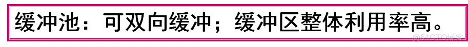 ios软件架构书籍有哪些 io软件结构_ios软件架构书籍有哪些_23